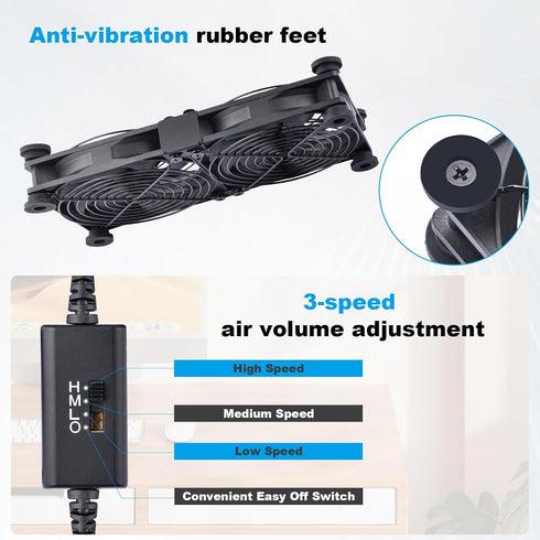120mm 3-Degree 5V Quiet Dual Router Fan Cooler with L/M/H Speed Controller, DC USB Powered Cooling Case Fan for Router