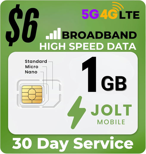 Jolt Mobile Starter kit - Data SIM Card for Camera, GPS trackers, Routers, Tablet