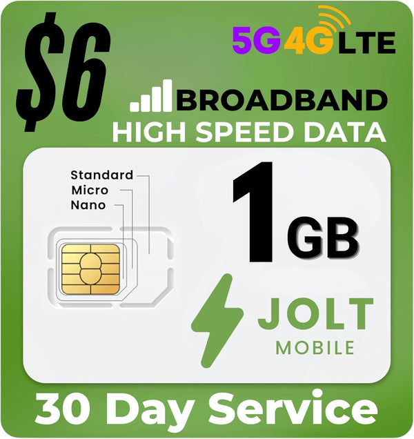 Jolt Mobile Starter kit - Data SIM Card for Camera, GPS trackers, Routers, Tablet