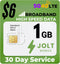 Jolt Mobile Starter kit - Data SIM Card for Camera, GPS trackers, Routers, Tablet