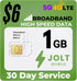 Jolt Mobile Starter kit - Data SIM Card for Camera, GPS trackers, Routers, Tablet