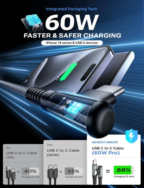AINOPE 6.6ft USB C to USB C Cable 60W 2-Pack, Fast Charging Right Angle Nylon for iPhone 15 Pro Max, Samsung S24, iPad