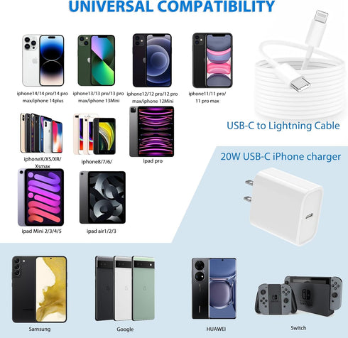 iPhone Charger, 20W PD USB C Wall Fast Charger Adapter with 10FT Type C to Lightning Cable, 2 Pack