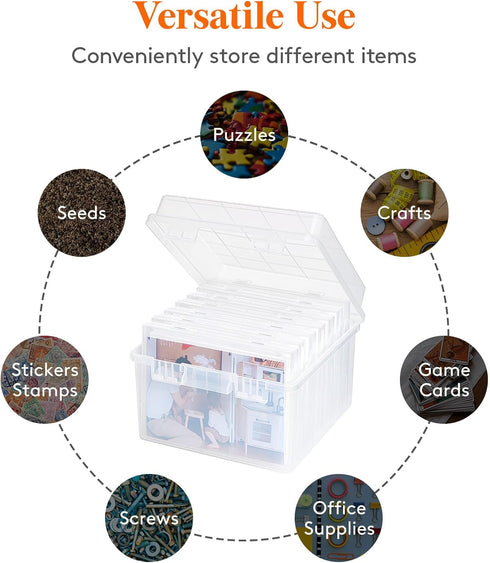 Lifewit Photo Storage Box 5x7 Photo Case, 7 Inner Photo Keeper, Clear Photo Boxes Storage, Seed Organizer Craft Storage Box for Cards Pictures Stamps Office Supplies with 1 Sheet Label Sticker by Lifewit