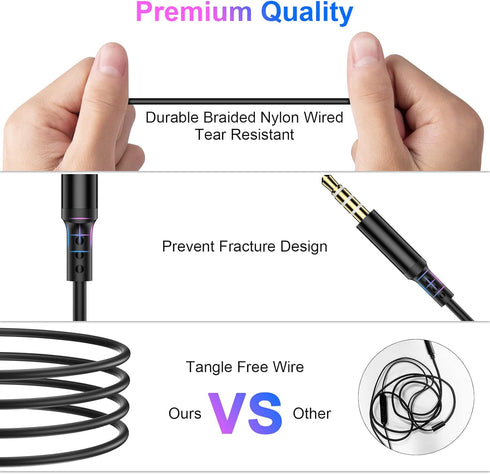 Magnetic Wired Earbuds with 3.5mm Jack, Stereo Sound, Microphone for iPhone, iPad, Samsung A15, A14, A13, Moto G Play.