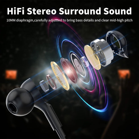 Shop Samsung S24 Ultra S23 FE S22 A53 A14 Neckband Bluetooth Headphones, HiFi Stereo Earbuds for iPhone 15 14 Pro Max,