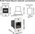 QIANRENON RJ45 Rectangular Panel Network Adapter, Cat6A RJ45 Female to Female, Mounting Network Shield Socket