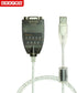 Gearmo USB to RS-232 Serial Adapter with LED Indicators, Windows 11 Support
