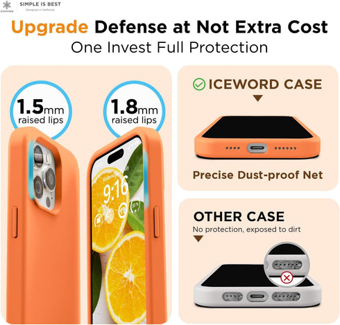 IceSword 15 Shockproof,6.1 inch 15Pro- Compatible with iPhone Pro Case Orange, Liquid Silicone Phone Case Cover Slim