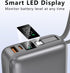VINKO 22.5W 20000mAh Pack Portable Charger with Built in Cable Power Bank Fast Charging USB C in & Out LED Display