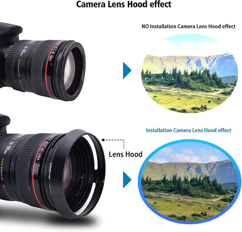 72mm Metal Lens Hood, Compatible with All Brands Lenses with 72mm Filter Thread + 72mm Lens Cap