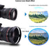 72mm Metal Lens Hood, Compatible with All Brands Lenses with 72mm Filter Thread + 72mm Lens Cap