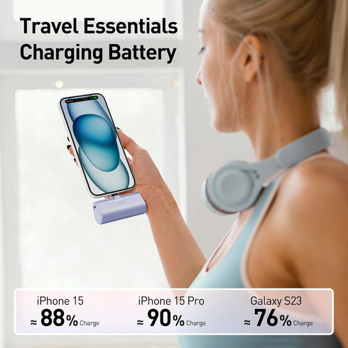 iWALK Portable Charger 4500mAh for iPhone 15: USB-C Small Power Bank 20W Fast Charging Battery Pack Compatible with