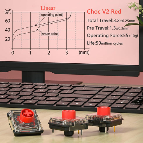 Kailh Choc 1350 and V2 Series Low Profile Mechanical Keyboard Switches Sample Pack 20pcs