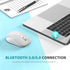 JOYACCESS Bluetooth Mouse, 2.4G Wireless Dual Mode Mouse for Laptop, MacBook, Windows, and Android - Gray