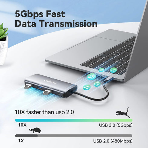 USB C Hub, Cakitte 7 in 1 USB C to 4K@60HZ HDMI Multiport Adapter, 3 USB 3.0 Ports, SD/TF Card Reader, 100W PD