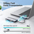 USB C Hub, Cakitte 7 in 1 USB C to 4K@60HZ HDMI Multiport Adapter, 3 USB 3.0 Ports, SD/TF Card Reader, 100W PD