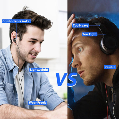 USB Headphones with Microphone for Laptop, 2.3M USB-A Earbuds for PS5, HiFi Stereo Wired Half in-Ear Headset (Black)