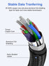 ApoJodly 3.0 1FT 2-Pack, USB Cable Short USB A Male to Male Cord Double Sided Cable Compatible with Hard Drive, Laptop