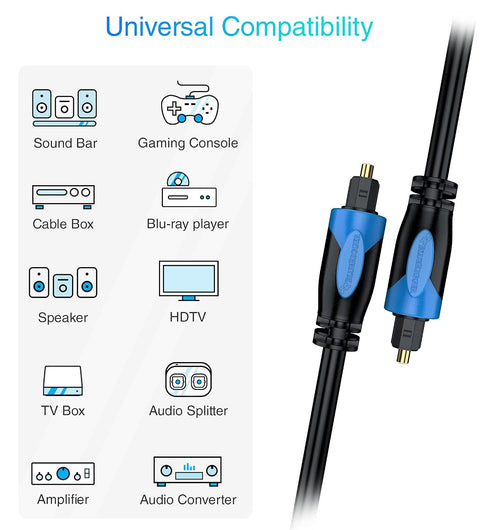 50FT CL3 24K PS4 BlueRigger Toslink - Digital Optical Audio Cable - - (Fiber Optic Cable, in-wall Rated, Gold-Plated)