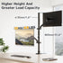 WORLDLIFT 2-Section 31.6 inches Grommet Steel Extra Tall Monitor Stand Pole - Sturdy Center Pole Only for Monitor Arm