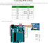 UeeKKoo 1.5inch 128x128 16-bit (65K 1351 STM32,etc. RGB OLED Display Module, Pixels High Color Colors) Driver, SPI