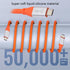 xiwai USB3.2 Gen 2 Type-C Male to USB C Male Charging and Data Cable 6.6FT, 20Gbps High Flex Ultra Soft 100W 8K 5K 4K