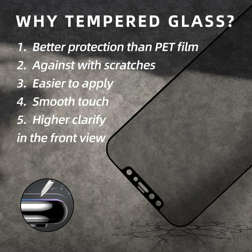 EGKimBa Privacy Screen Protector for iPhone 12 Pro Max, 6.7 inch Anti-Spy, Anti-Blue Light Tempered Glass