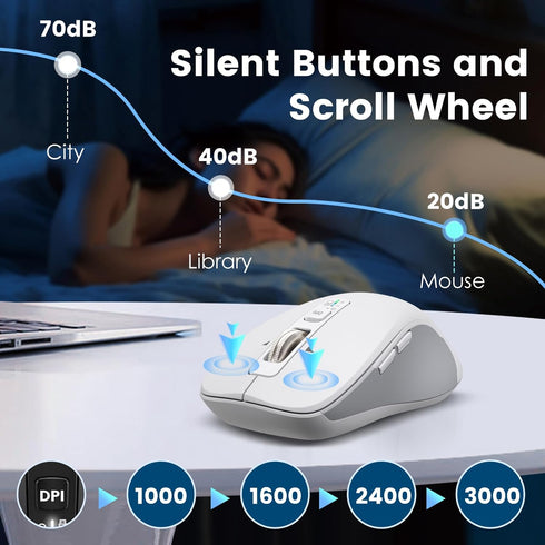 Wireless Bluetooth Mouse (USB + BT1 + BT2), Full Size, Multi-Device Silent Mouse for Computer, Laptop, iPad, MacBook