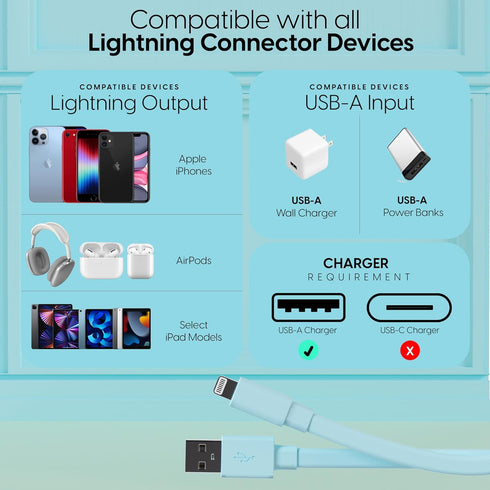 TALK WORKS Flat Lightning Charging Cable - Compatible with iPhone 14/Plus/Pro/Pro Max, 13/Mini/Pro/Pro Max, 12/Pro/Pro