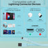 TALK WORKS Flat Lightning Charging Cable - Compatible with iPhone 14/Plus/Pro/Pro Max, 13/Mini/Pro/Pro Max, 12/Pro/Pro