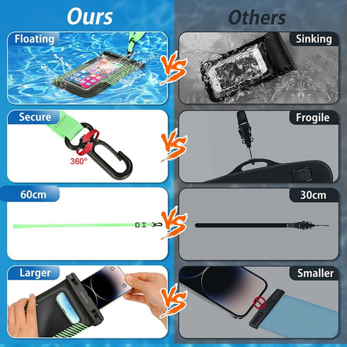 Waterproof Phone Pouches Bags, IPX8 Floatable Cell Phone Water Protectors 2 Pack with Adjustable Neck Lanyard for
