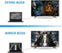E-Universal Adapter Converter HDMI to VGA Male to Female for Computer, Desktop, Laptop, PC, Monitor, Projector, HDTV