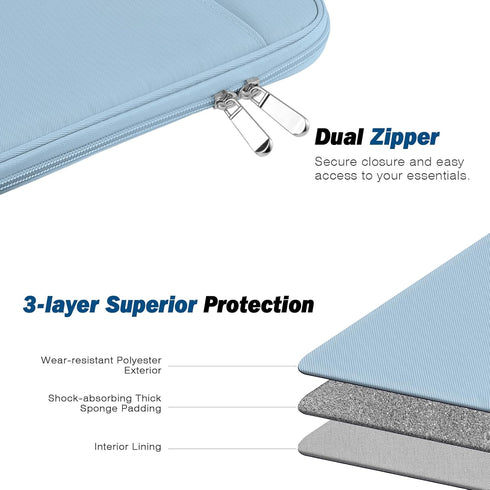 MoKo 12.9 Inch Waterproof Tablet Sleeve Bag, Compatible with iPad Pro M4 & Air M2 2024, Misty Blue
