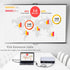 2-Pack VGA Extension Cable 6ft, Male to Female 15 Pin VGA Cord, Support 1080P Full HD for Laptop, PC