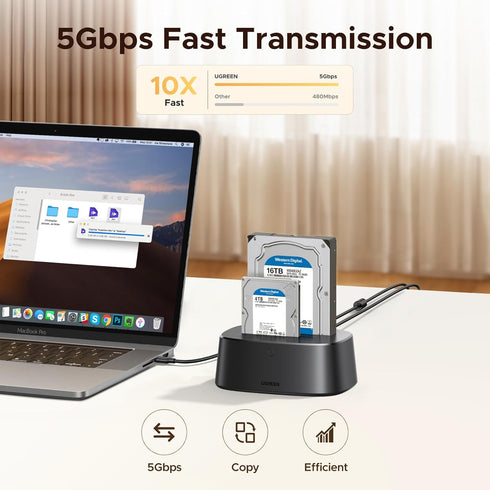 UGREEN 2.5 3.5 48TB 3.0 Dual-Bay Hard Drive Docking Station for & SSD HDD Up to , USB C to SATA I/II/III Hard Drive
