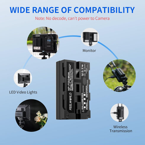 FEELWORLD NP-F550 2200mAh Battery Replacement, USB-C Fast Charging for LED Video Light and Camera Monitor