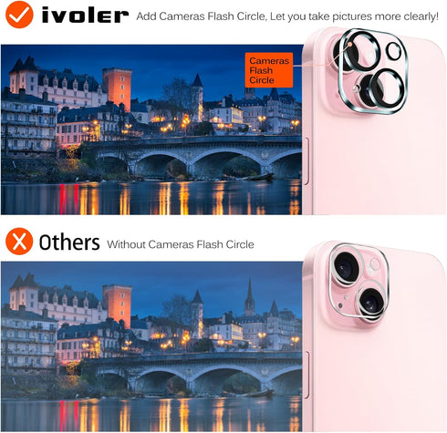 iVoler iPhone 15 6.1" Tempered Glass Screen Protector 3-Pack + Camera Lens Protectors with Alignment Frame, HD Clear