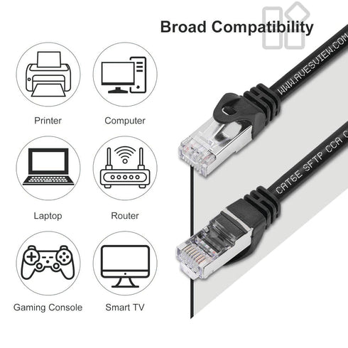 6 100 10Gbps 6 100 CAT Shielded ft Ethernet Cable, Indoor High-Speed (SFTP) Shielded CAT Ethernet Cable ft