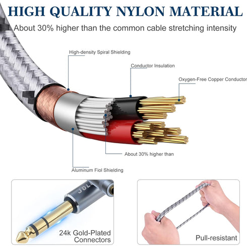 1/4 Splitter Adapter Cable, 12 inches, Dual 6.35mm Jack Female Y Splitter to 6.35mm Stereo Plug Male, 30cm
