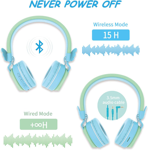 Riwbox BT05 Bluetooth Kids Headphones, Wireless Foldable Headset Over Ear with Mic/TF Card for iPad/iPhone/Tablet