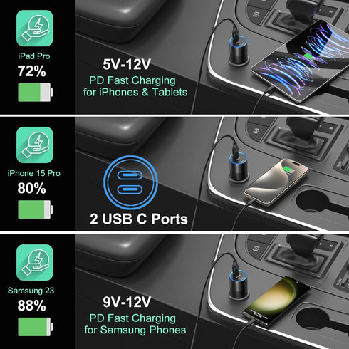 Bangfun 40W USB C Car Charger, 2 Pack Dual 12V USB C Port Car Charger Cigarette Lighter Adapter PD 3.0 Fast Charge Type