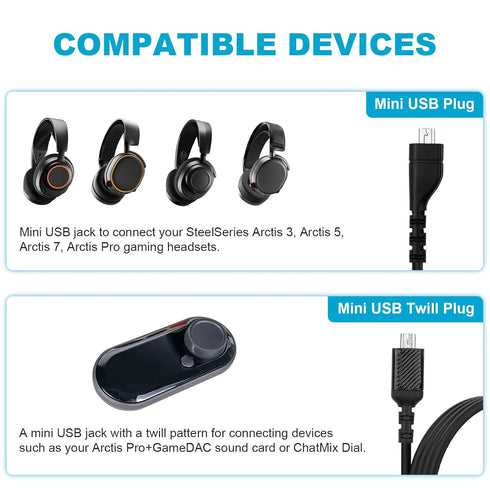 Arctis 5 Cable Compatible with SteelSeries Arctis 3, Arctis 5, Arctis 7, Arctis Pro Gaming Headset, Replacement Audio Cable Cord, 5ft