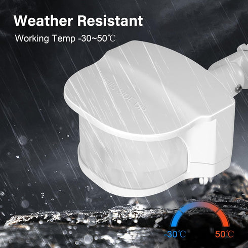 240-Degree Replacement Motion Detector - Adjustable Time & Detection Sensitivity for Security Floodlight, White