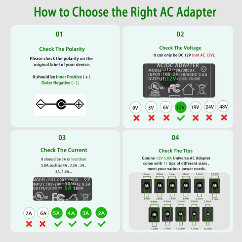 Gonine 12V 5A Monitor Power Supply AC Adapter for 12Volt Sceptre AOC Acer LCD CCTV Systems