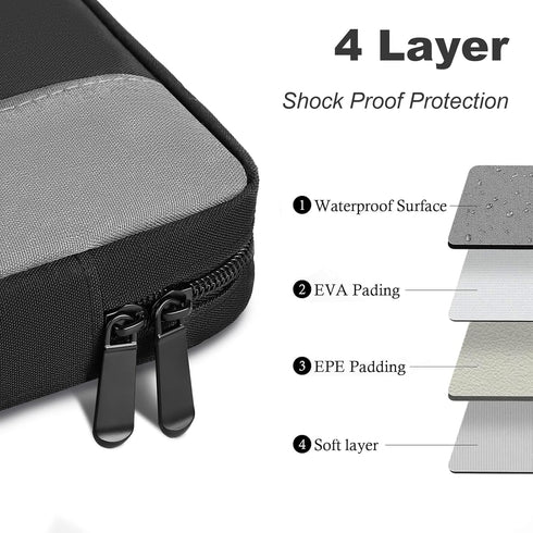 15.6 Inch Laptop Sleeve Case, Water Resistant TSA Laptop Bag for Men Women, Slim Cover Compatible with HP, Dell, Asus,