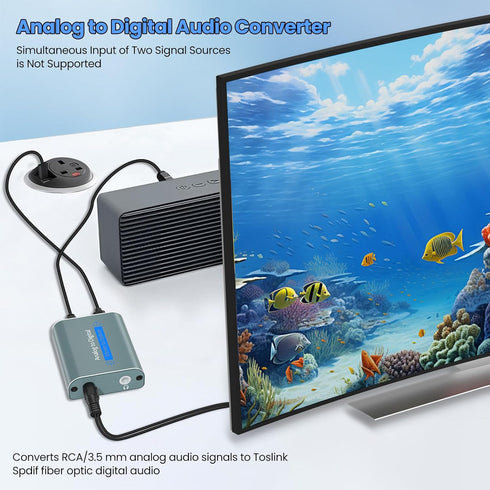 3.5mm 3.5 3.5 Analog to Digital Audio Converter Dual Analog Jack AUX to Optical SPDIF Audio Adapter with Optical Cable