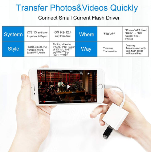 Lightning to USB3 Camera Adapter with Charging Port, Lightning Female USB OTG Cable Adapter for iPhone, iPad Models