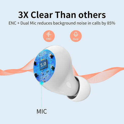 Pink Wireless Earbuds for Girls, Bluetooth 5.3 with Built-in Mic, 36H Playtime, IPX5 Waterproof, LED Display for Sports