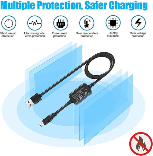 TKDY AC-L100 Charger for Sony Hi8 Handycam, USB Power Cord for DCR TRV128 TRV103 TRV130, Replace AC-L10A